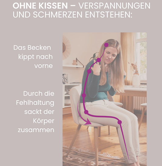 Falsche Sitzhaltung ohne VitaL Steißbeinkissen